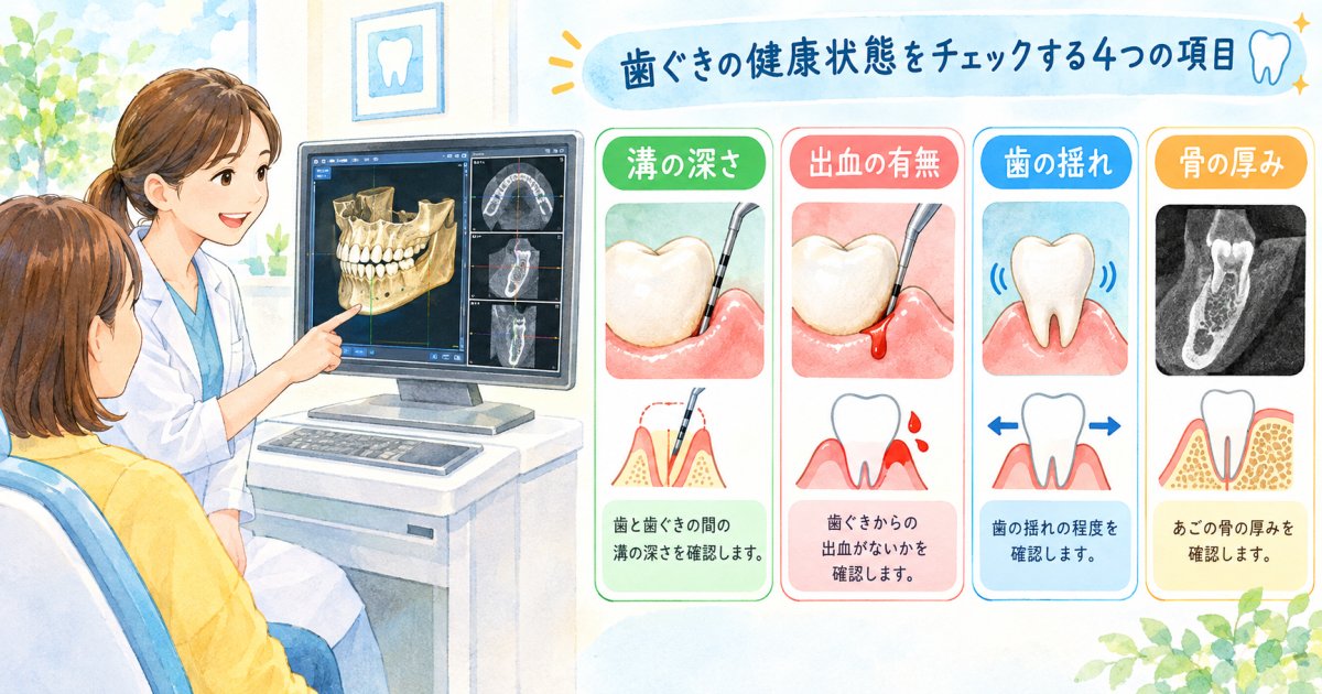 人工歯根の治療前に確認する歯ぐきと骨の条件:数値だけで決めない評価基準